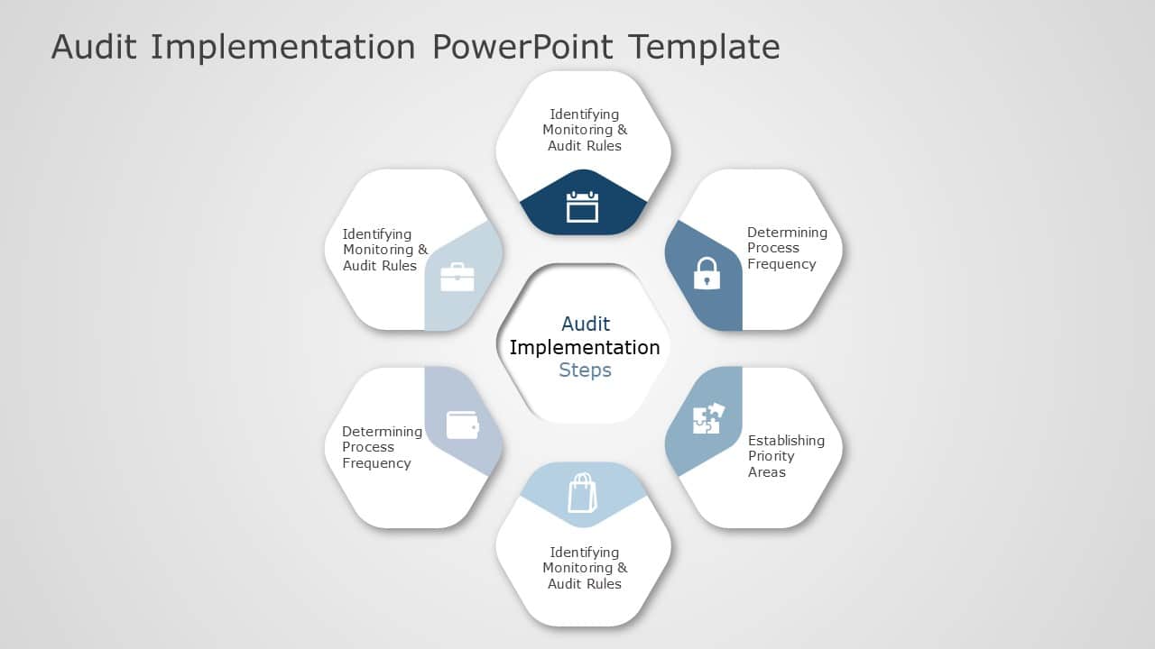 Audit Implementation PowerPoint Template & Google Slides Theme