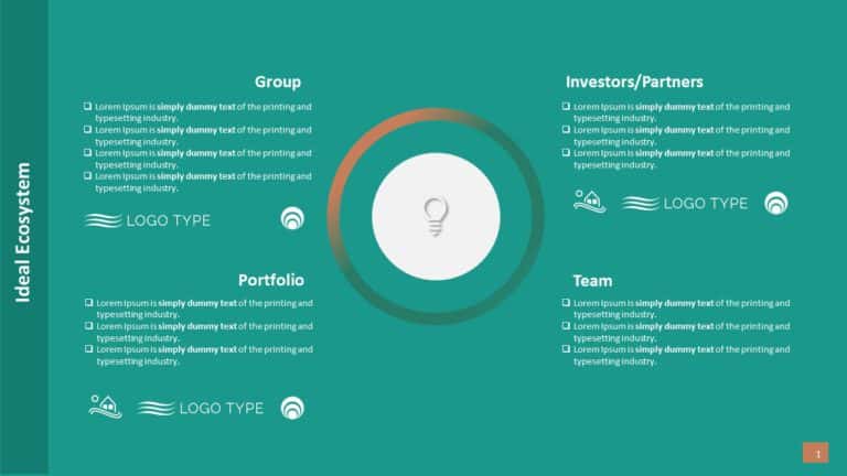 Business Ecosystem PowerPoint Template & Google Slides Theme