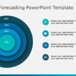 Business Forecasting PowerPoint Template & Google Slides Theme