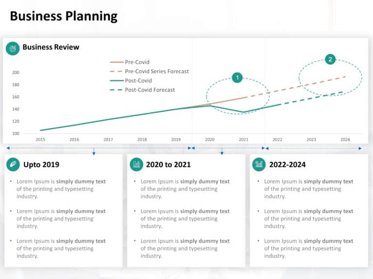Business Review Timeline PowerPoint Template