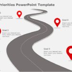 Confusing Priorities PowerPoint Template & Google Slides Theme