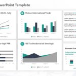 Country KPI PowerPoint Template & Google Slides Theme
