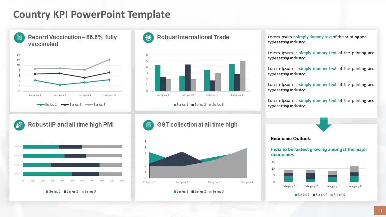 Country KPI PowerPoint Template & Google Slides Theme