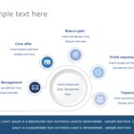 Customer Optimization PowerPoint Management & Google Slides Theme