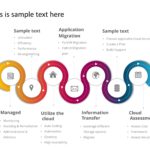 Data Management Process PowerPoint Template & Google Slides Theme