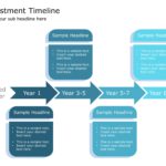 Decade Planning Timeline PowerPoint Template & Google Slides Theme