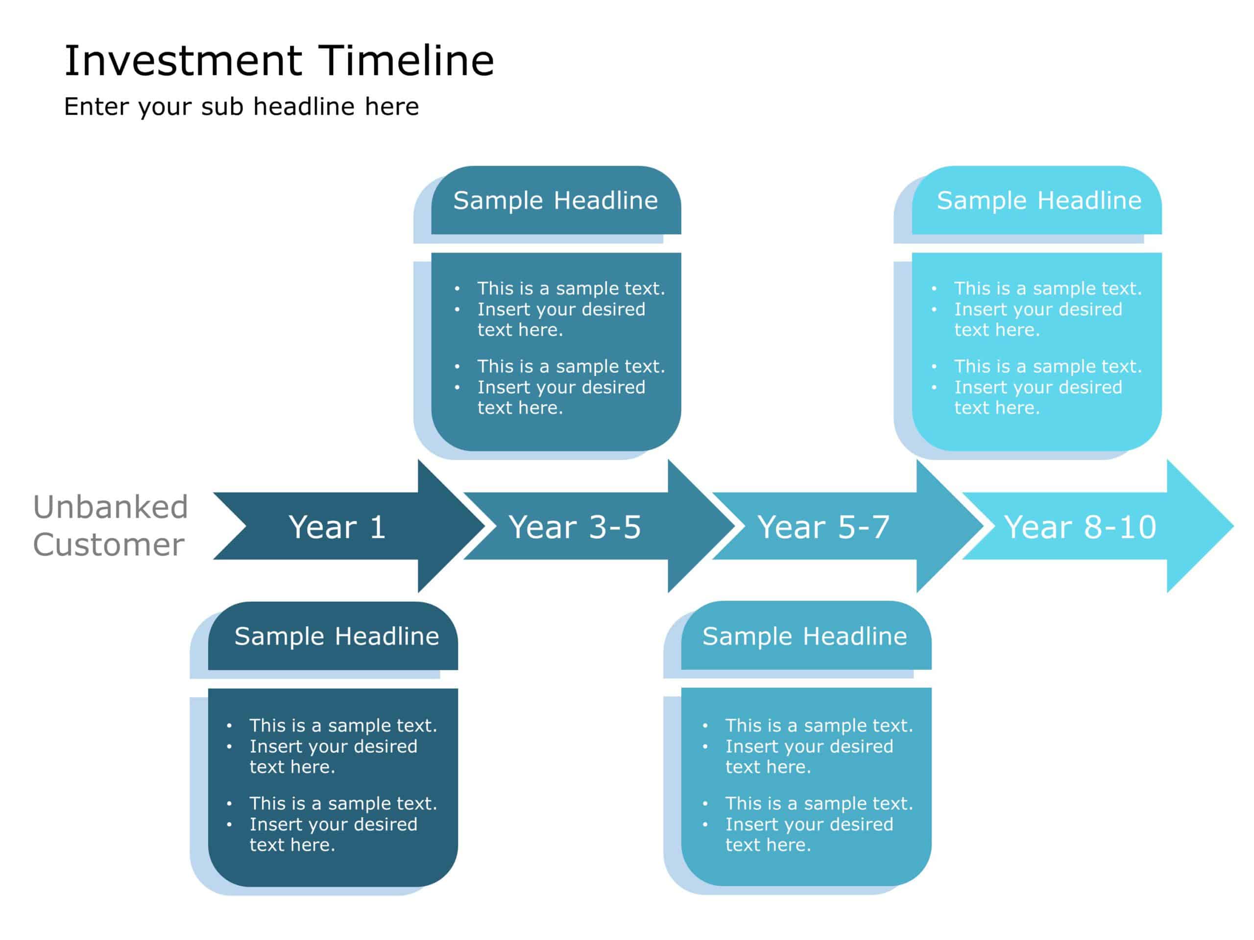 Decade Planning Timeline PowerPoint Template & Google Slides Theme