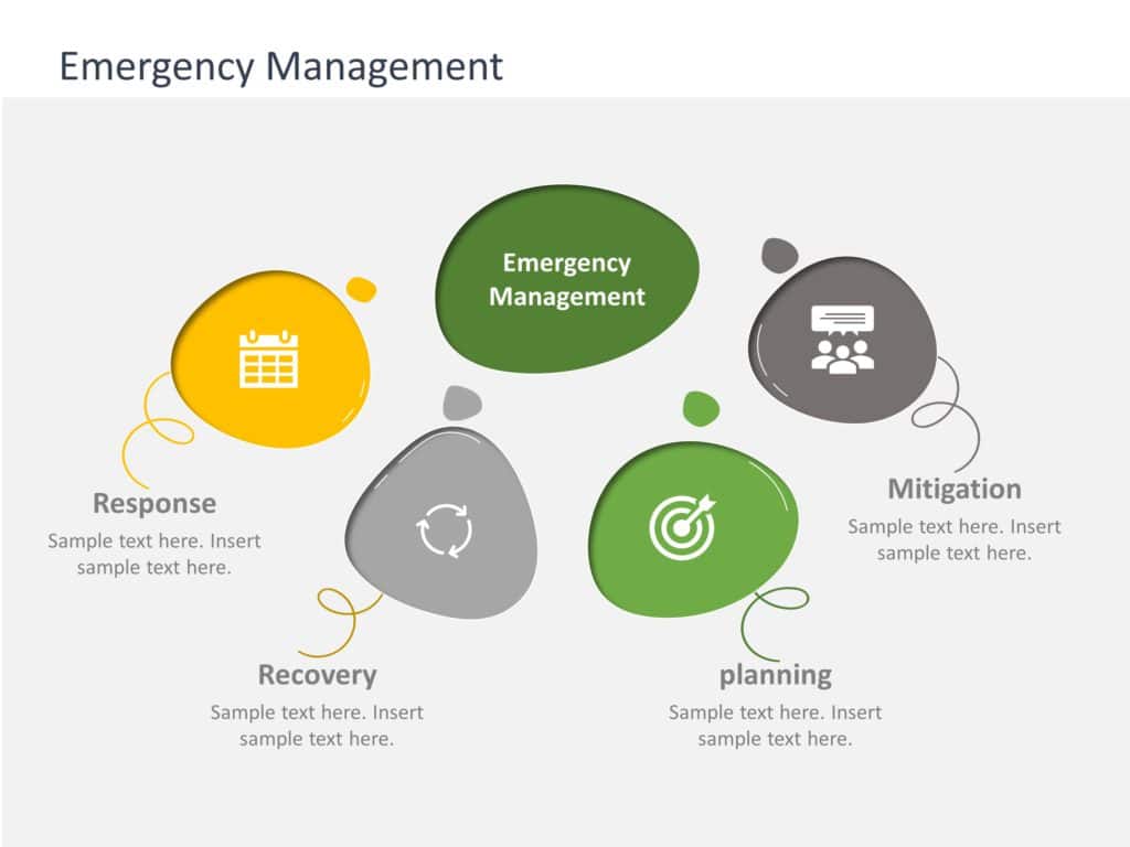 Emergency Management PowerPoint Template