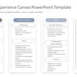 Employee Experience Canvas PowerPoint Template & Google Slides Theme