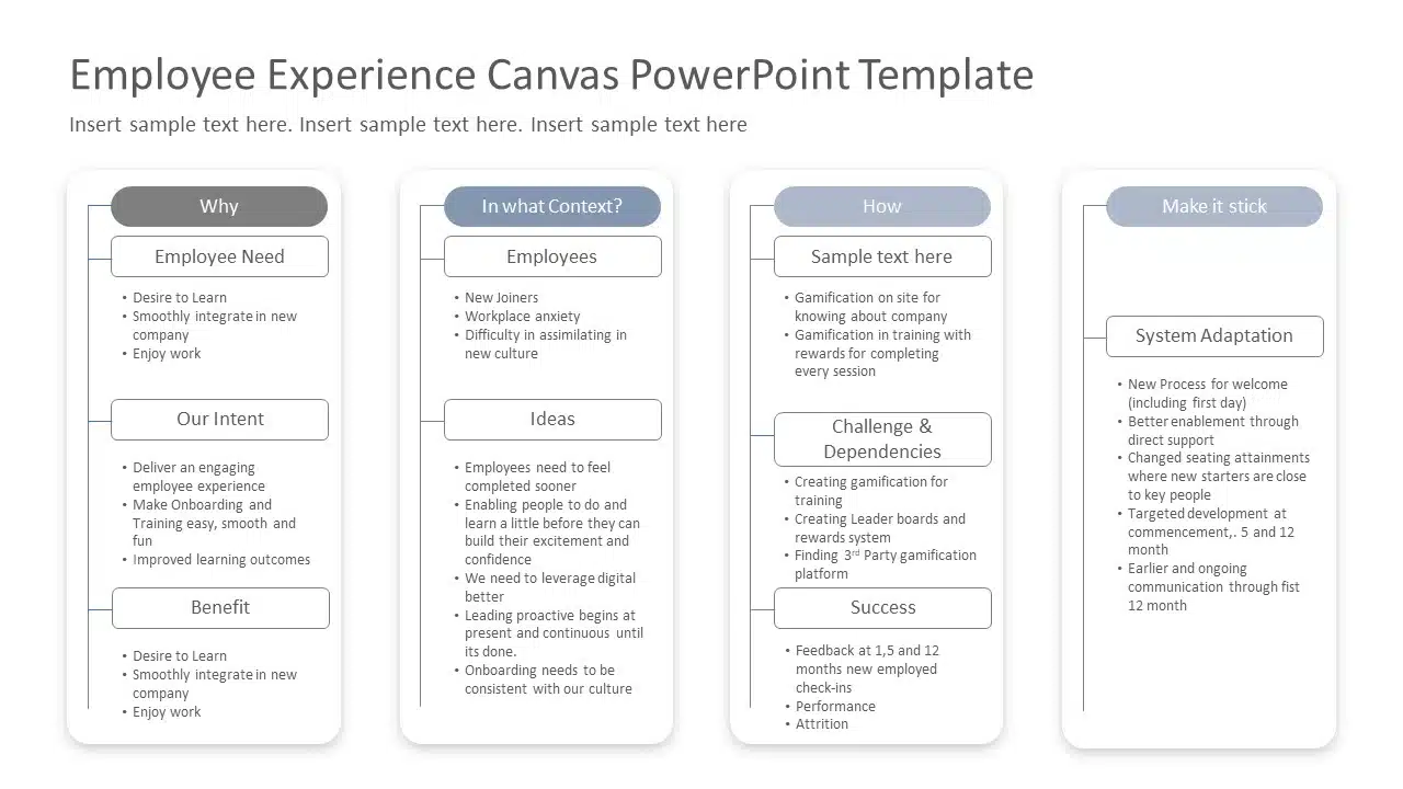 Employee Experience Canvas PowerPoint Template & Google Slides Theme