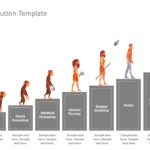 Evolution PowerPoint Template & Google Slides Theme