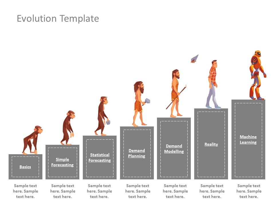 Evolution PowerPoint Template & Google Slides Theme