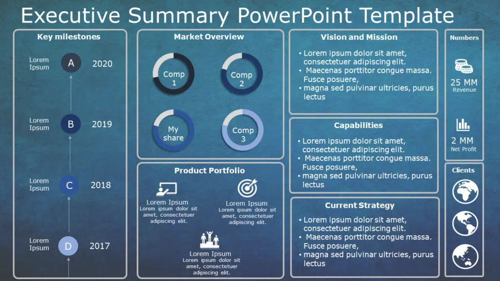 Executive Summary PowerPoint Template