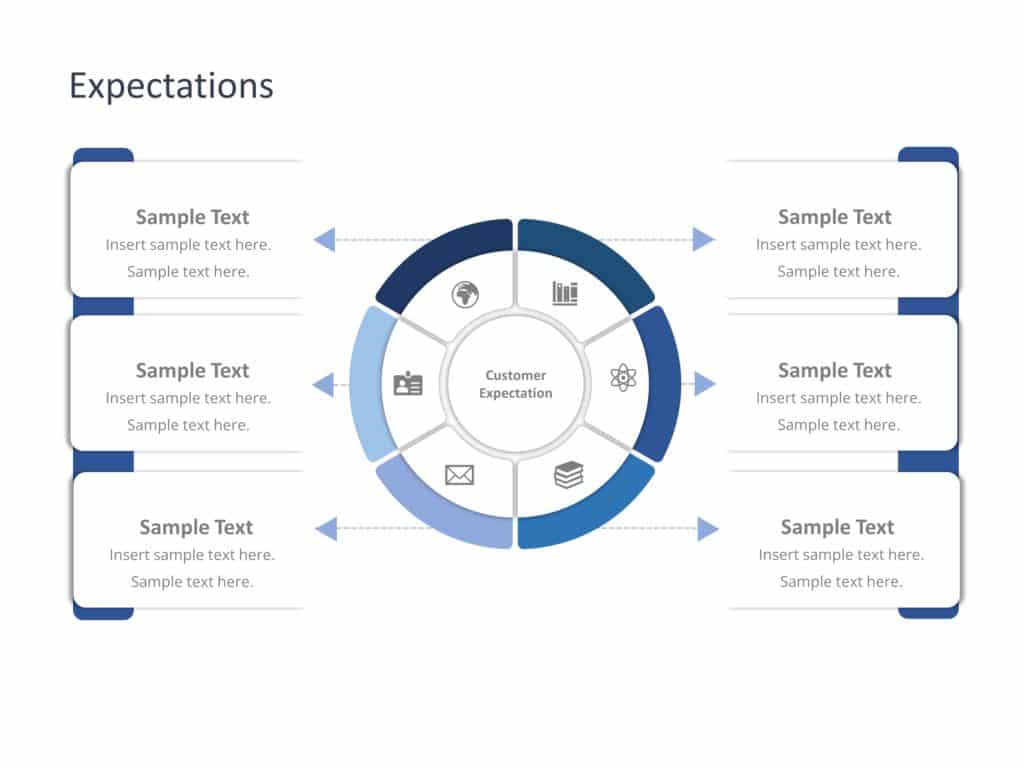 Expectations powerpoint template