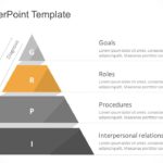 GRPI PowerPoint Template & Google Slides Theme