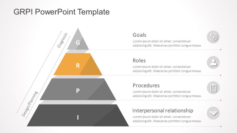 GRPI PowerPoint Template & Google Slides Theme