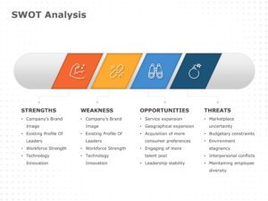 HR SWOT Analysis PowerPoint Template