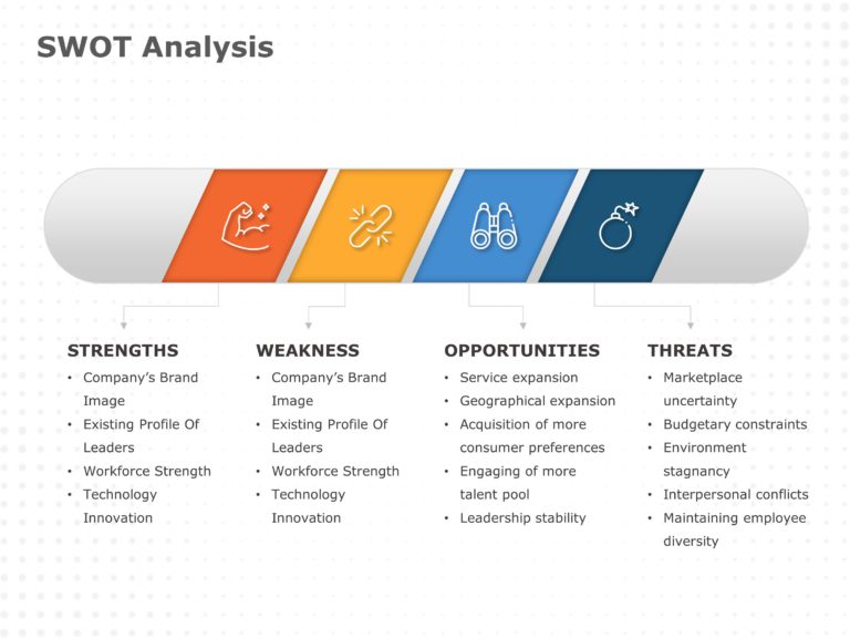 HR SWOT Analysis PowerPoint Template