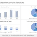 Health and Safety PowerPoint Template & Google Slides Theme