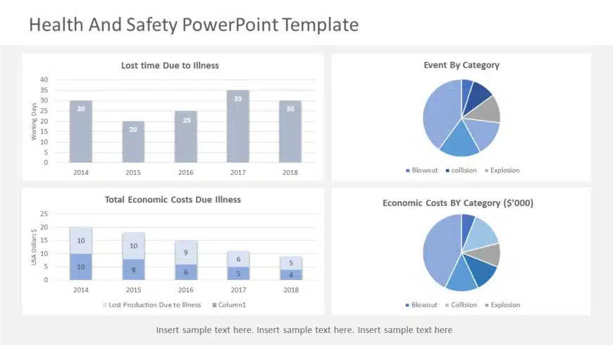 Health and Safety PowerPoint Template