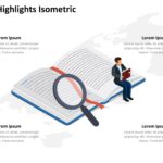 Highlights Isometric PowerPoint Template & Google Slides Theme