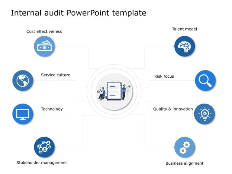 Internal Audit PowerPoint Template & Google Slides Theme