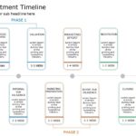 Ruler Timeline PowerPoint Template