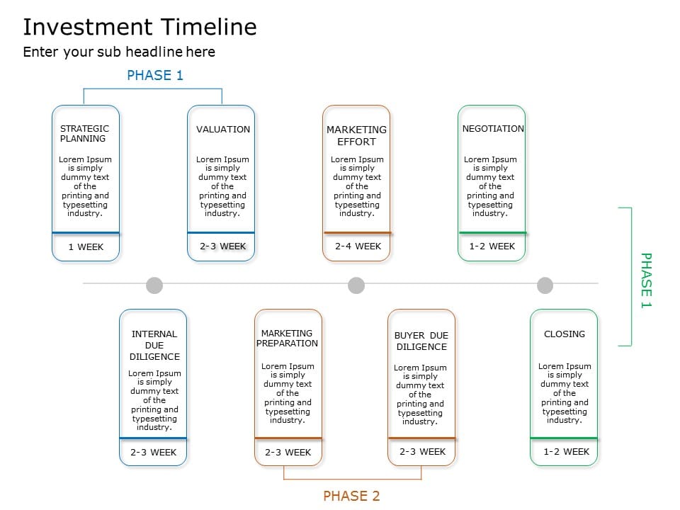 Investment Timeline PowerPoint Template
