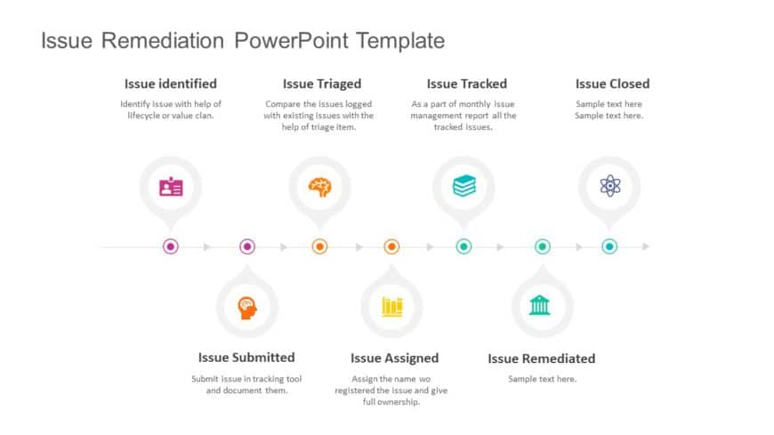 Issue Remediation PowerPoint Template