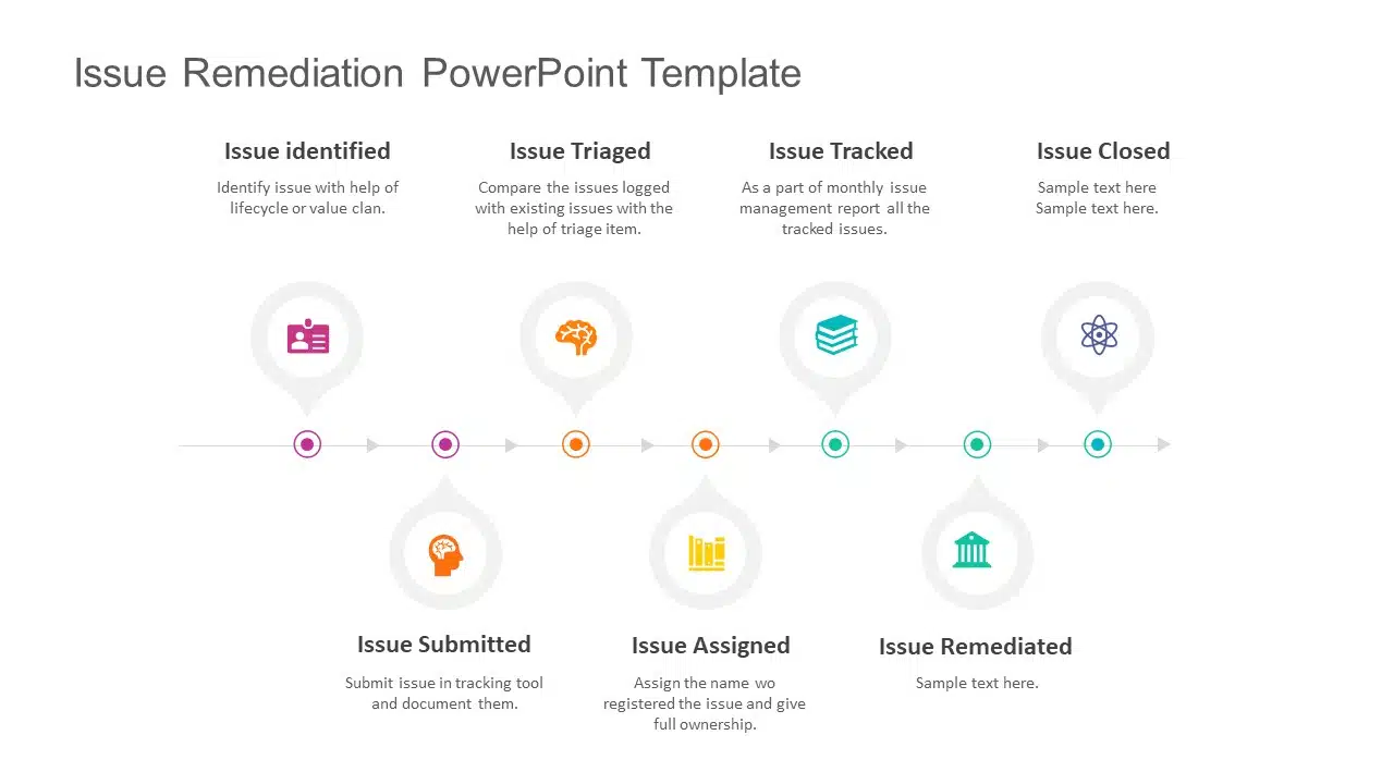 Issue Remediation PowerPoint Template & Google Slides Theme