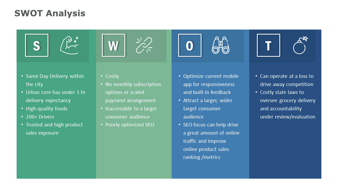 whole foods swot