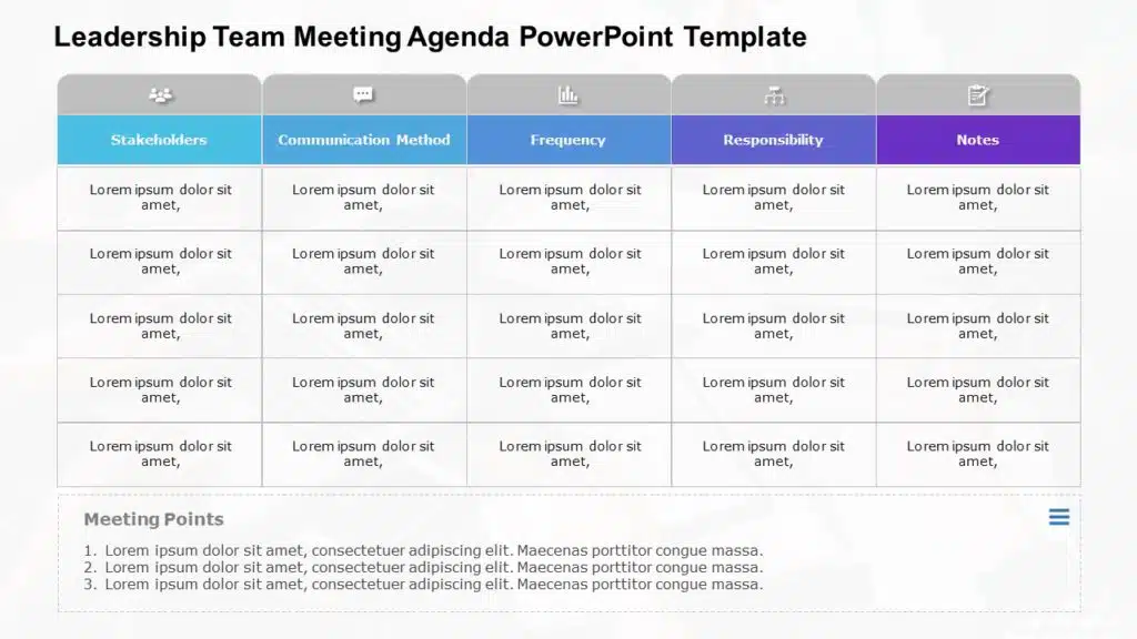 What Is A Leadership Team Meeting Agenda PowerPoint Template