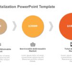 Market Capitalization PowerPoint Template & Google Slides Theme