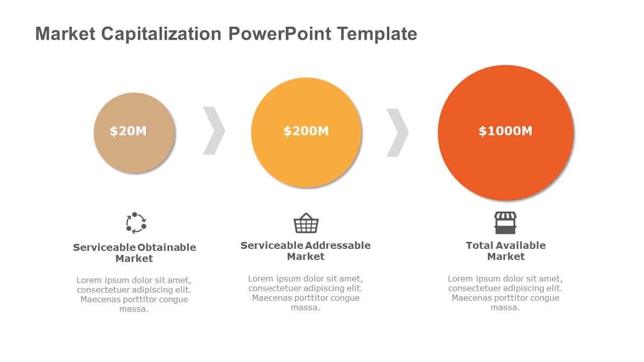 Market Capitalization PowerPoint Template & Google Slides Theme
