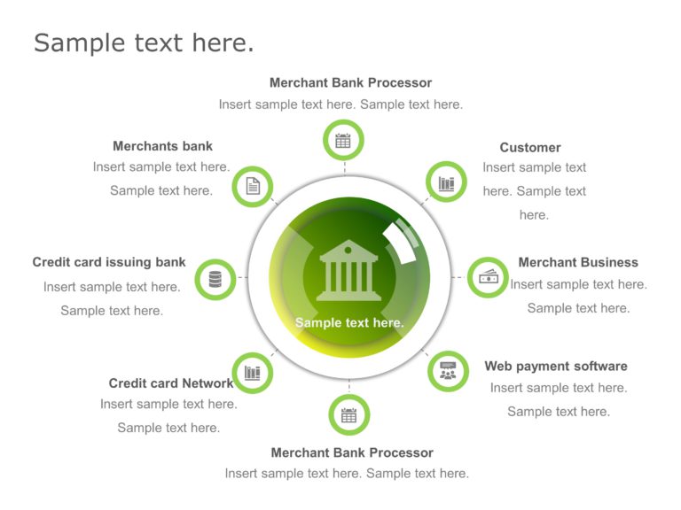 Merchant Bank Process PowerPoint Template & Google Slides Theme