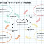 Mind Map Concept PowerPoint Template & Google Slides Theme