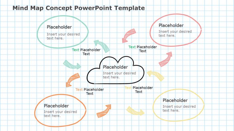 Mind Map Concept PowerPoint Template & Google Slides Theme