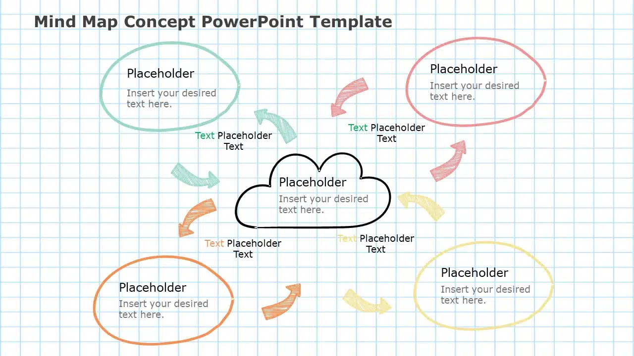 Mind Map Concept PowerPoint Template & Google Slides Theme