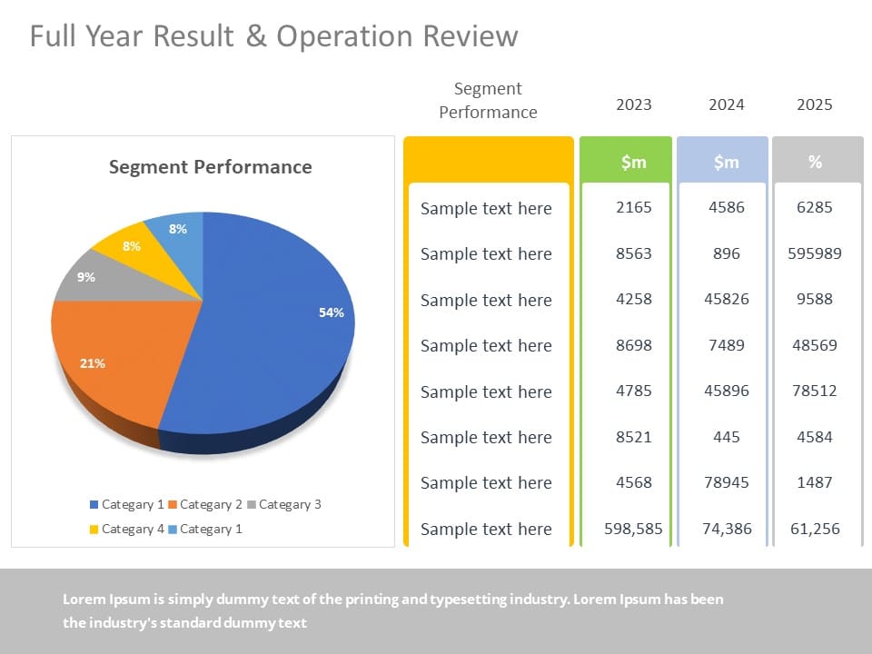 Operation Review PowerPoint Template