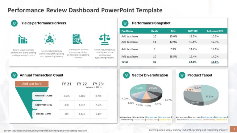 Performance Review Dashboard PowerPoint Template & Google Slides Theme
