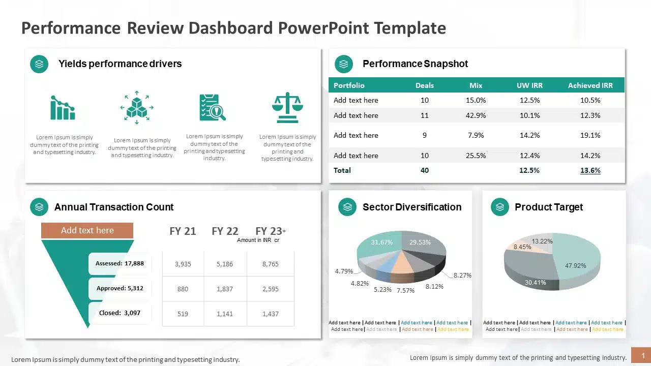 Performance Review Dashboard PowerPoint Template & Google Slides Theme