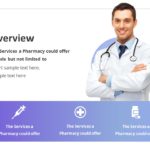 Pharmacy Drugs PowerPoint Template & Google Slides Theme