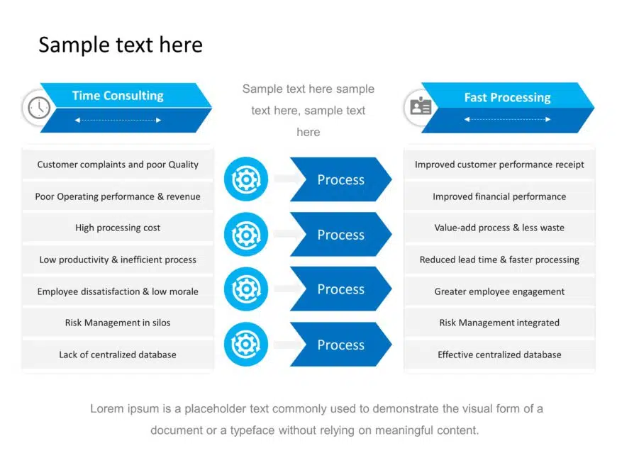 Process Optimization PowerPoint Template