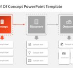 Product Proof Of Concept PowerPoint Template & Google Slides Theme