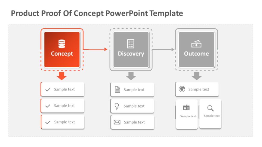 Product Proof Of Concept PowerPoint Template