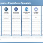 Project Governance PowerPoint Template & Google Slides Theme