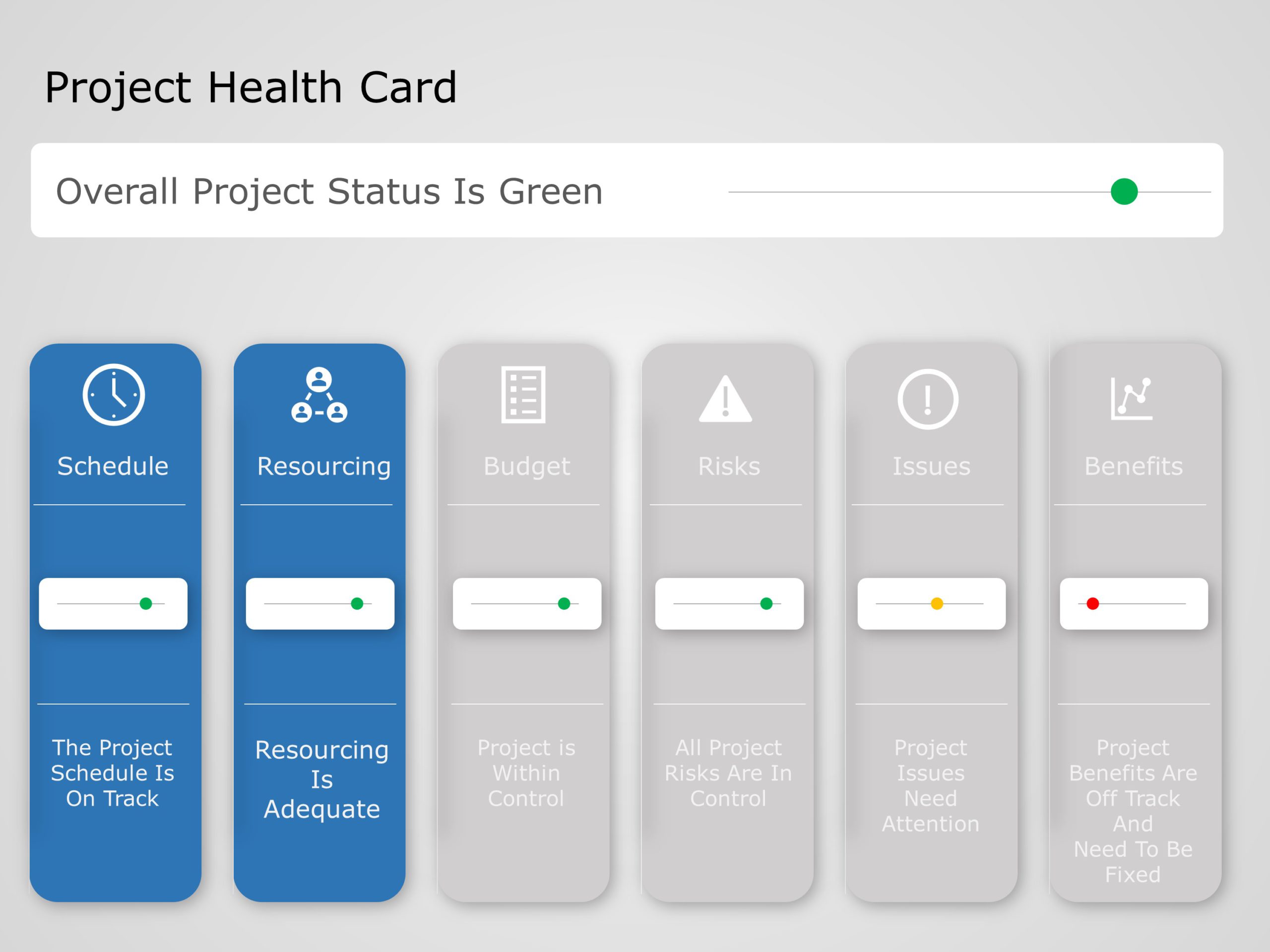 Project Health Card PowerPoint Template & Google Slides Theme