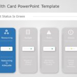 Project Health Card PowerPoint Template & Google Slides Theme