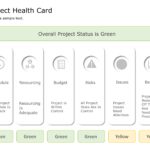 Project Report Card PowerPoint Template & Google Slides Theme