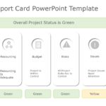 Project Report Card PowerPoint Template & Google Slides Theme